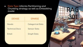 RAG
301
● Data Type informs Partitioning and
Chunking strategy as well as Embedding
model
DENSE SPARSE
Novels Categorical Data
Sensor Data
Graph Data
Technical Docs
Email
 