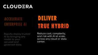 Rapidly deploy trusted
AI by bringing any
model to your
secured and
governed data.
Reduce cost, complexity,
and risk with AI at scale,
across any cloud or data
center.
 