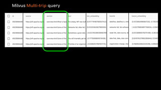 Milvus Multi-trip query
 