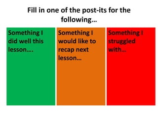 Fill in one of the post-its for the
following…
Something I
did well this
lesson….
Something I
would like to
recap next
lesson…
Something I
struggled
with…
 