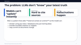Motivation
3
Retrieval-Augmented Generation (RAG)
The problem: LLMs don't “know” your latest truth
Freshness
Models can't
“update”
instantly
Provenance
Hard to cite
sources
Accuracy
Hallucinations
happen
RAG is a pattern that adds **external context at runtime** so the model can:
• Answer using your docs / databases (not just training data)
• Provide traceable citations or snippets
• Stay current as documents change
 