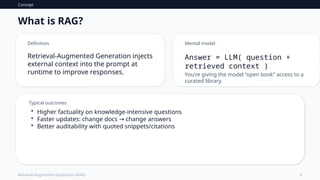 Concept
4
Retrieval-Augmented Generation (RAG)
What is RAG?
Definition
Retrieval-Augmented Generation injects
external context into the prompt at
runtime to improve responses.
Mental model
Answer = LLM( question +
retrieved context )
You're giving the model “open book” access to a
curated library.
Typical outcomes
• Higher factuality on knowledge-intensive questions
• Faster updates: change docs change answers
→
• Better auditability with quoted snippets/citations
 