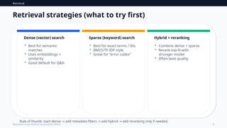 Retrieval
8
Retrieval-Augmented Generation (RAG)
Retrieval strategies (what to try first)
Dense (vector) search
• Best for semantic
matches
• Uses embeddings +
similarity
• Good default for Q&A
Sparse (keyword) search
• Best for exact terms / IDs
• BM25/TF‑IDF style
• Great for “error codes”
Hybrid + reranking
• Combine dense + sparse
• Rerank top‑N with
stronger model
• Often best quality
Rule of thumb: start dense add metadata filters add hybrid add reranking only if needed.
→ → →
 
