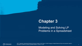 1
Cliff T. Ragsdale, Spreadsheet Modeling & Decision Analysis, Ninth Edition. © 2022 Cengage. All Rights Reserved. May not be scanned, copied or
duplicated, or posted to a publicly accessible website, in whole or in part. 1
Chapter 3
Modeling and Solving LP
Problems in a Spreadsheet
Cliff T. Ragsdale, Spreadsheet Modeling & Decision Analysis, Ninth Edition. © 2022 Cengage. All Rights Reserved. May not be scanned, copied or
duplicated, or posted to a publicly accessible website, in whole or in part.
 