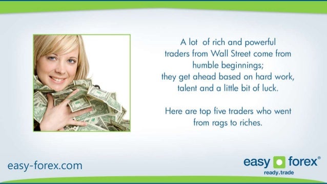 Easy-forex.com