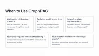 When to Use GraphRAG
Multi-entity relationship
queries 7
"How do companies A, B and C
interconnect through their board
members?"
Evolution tracking over time
7
"How has this patient's condition
changed across multiple hospital
visits?"
Network analysis
requirements 7
"What's the shortest path between
these two scientific concepts?"
Your query requires 6+ hops of reasoning 7
Complex relationships that standard RAG can't capture in a
single context window
Your investors mentioned "knowledge
graphs" 7
Sometimes architectural decisions have non-technical
motivations
 