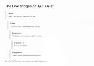 The Five Stages of RAG Grief
Denial
"The POC works great! This'll scale just fine."
Anger
"WHO APPROVED THESE EMBEDDING COSTS?!"
Bargaining
"Maybe if we only embed every OTHER word..."
Depression
*staring at AWS bill*
Acceptance
"Time to actually read those optimization docs."
Sound familiar? You're not alone. Let's skip straight to the solutions.
 