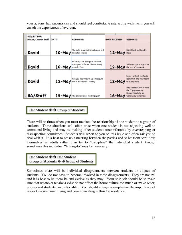 Resident Assistant Essay Boston College Infographic On The Health Resident Assistant Essay Resident Advisor Essay Help Unisex Essay Salim Ali Essay Writer Human Life Is