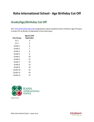 Raha International School - Age Birthday Cut Off 
Grade/Age/Birthday Cut Off 
Our International Baccalaureate programmes require students to be a minimum age of 4 years 
to enter EY1 at RIS (by 15 September of the entry year). 
Year Group 
Age by 15th 
September 
EY 1 4 
EY 2 5 
Grade 1 6 
Grade 2 7 
Grade 3 8 
Grade 4 9 
Grade 5 10 
Grade 6 11 
Grade 7 12 
Grade 8 13 
Grade 9 14 
Grade 10 15 
Grade 11 16 
Grade 12 17 
-- 
www.ris.ae 
Raha International School – www.ris.ae 
