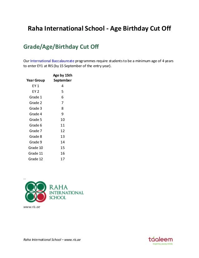 Raha International School Age Birthday Cut Off