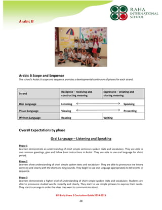 Raha International School, EY2 Curriculum Guide for Parents 2014-2015 | PDF