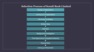 Selection Process of Sonali Bank Limited
Receipt of Applications
Sorting out of Applications
Informing Candidates
Written ...