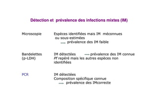Détection et prévalence des infections mixtes (IM)


                  '
                         #
                             (             )


!                                      (
" #   $%



  &

                             (
 