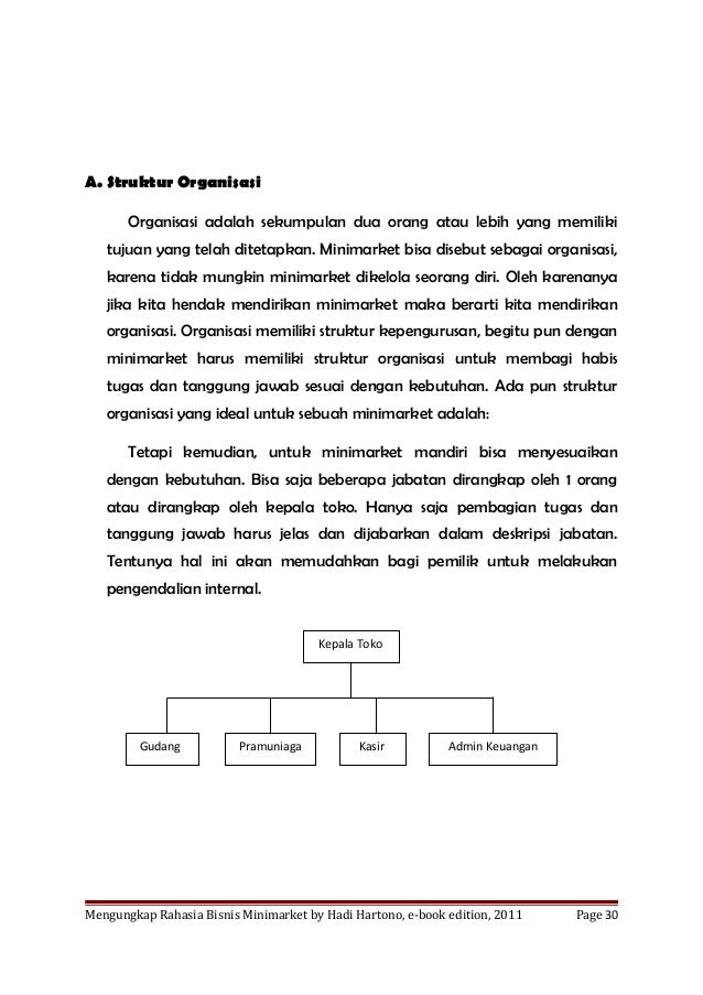 Rahasia Bisnis Minimarket