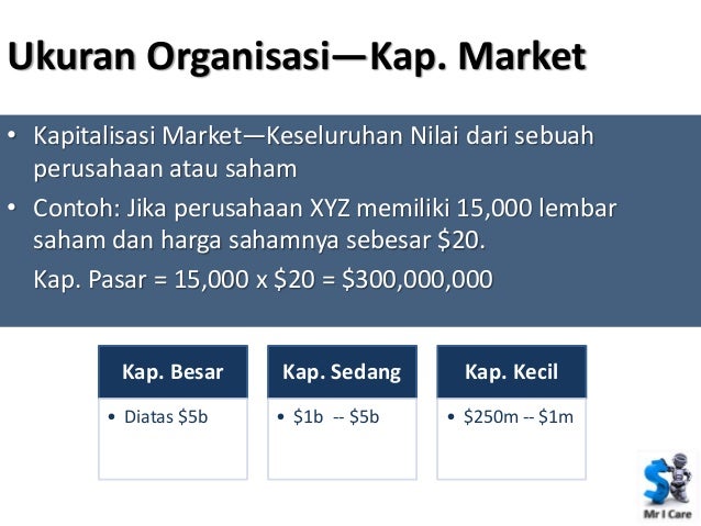 Rahasia CFD Trading Plan