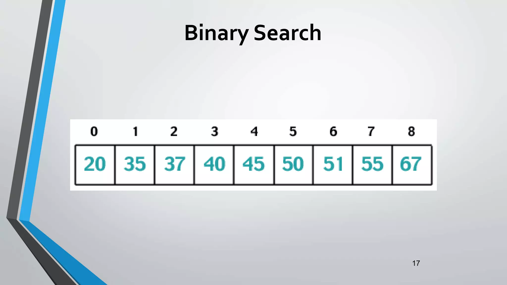 17
Binary Search
 