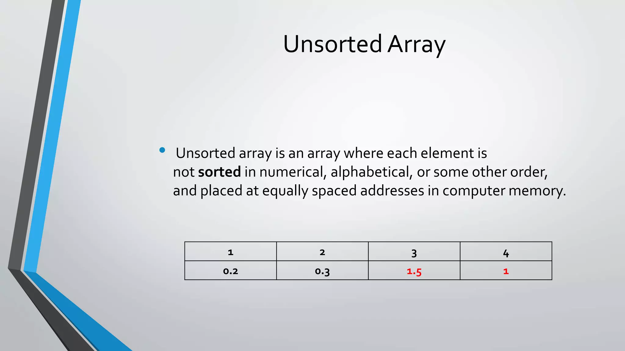 Unsorted Array
• Unsorted array is an array where each element is
not sorted in numerical, alphabetical, or some other order,
and placed at equally spaced addresses in computer memory.
1 2 3 4
0.2 0.3 1.5 1
 