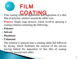 Tablet coating process | PPT