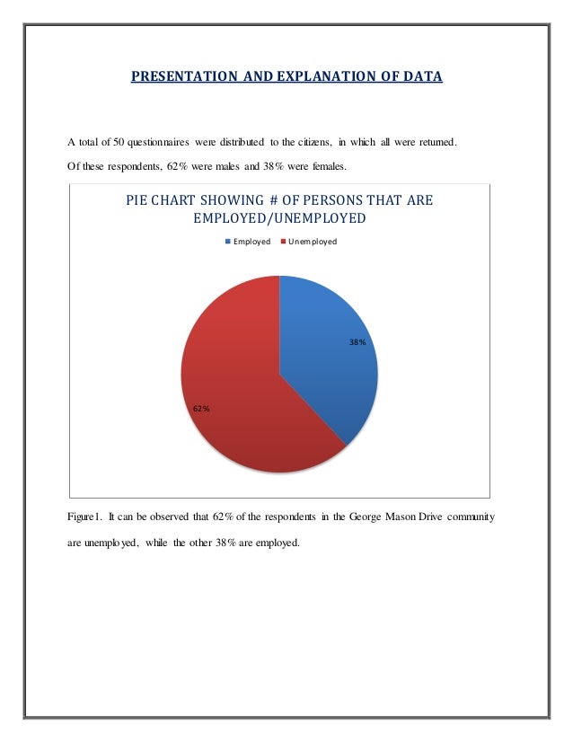 Csec social studies sample sba