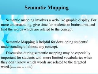 Semantic Mapping
Semantic mapping involves a web-like graphic display. For
more understanding, give time for students to brainstorm, and
find the words which are related to the concept.
Semantic Mapping is helpful for developing students’
understanding of almost any concept.
Discussion during semantic mapping may be especially
important for students with more limited vocabularies when
they don’t know which words are related to the targeted
word.(Wixon, 1986, pp. 317-329)
 