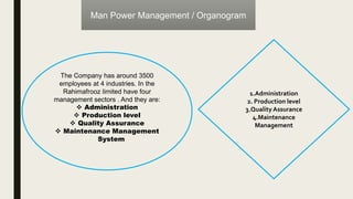 Man Power Management / Organogram
The Company has around 3500
employees at 4 industries. In the
Rahimafrooz limited have four
management sectors . And they are:
 Administration
 Production level
 Quality Assurance
 Maintenance Management
System
1.Administration
2. Production level
3.Quality Assurance
4.Maintenance
Management
 