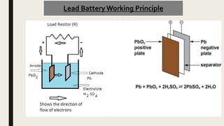 Lead Battery Working Principle
 