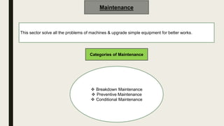 Maintenance
This sector solve all the problems of machines & upgrade simple equipment for better works.
Categories of Maintenance
 Breakdown Maintenance
 Preventive Maintenance
 Conditional Maintenance
 