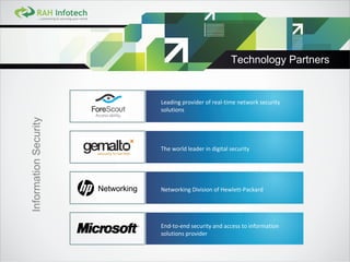 Application Delivery Control By Rah Infotech Pvt Ltd, Gurgaon | PPT