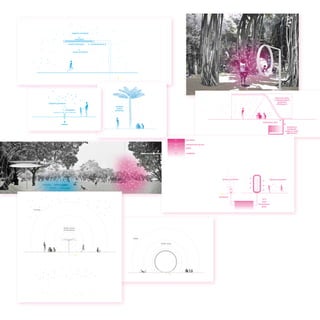 Humid air
wilgotne powietrze

Electric fan
wentylator
Refrigerated coil

spirala chłodząca

H 0 condensation
kondensacja H...