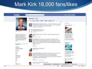 Plan to Win: FacebookUse the Facebook algorithmGain attention from the massesMarketing Tool