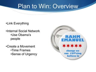 Plan to Win: TwitterThe Rahm Response