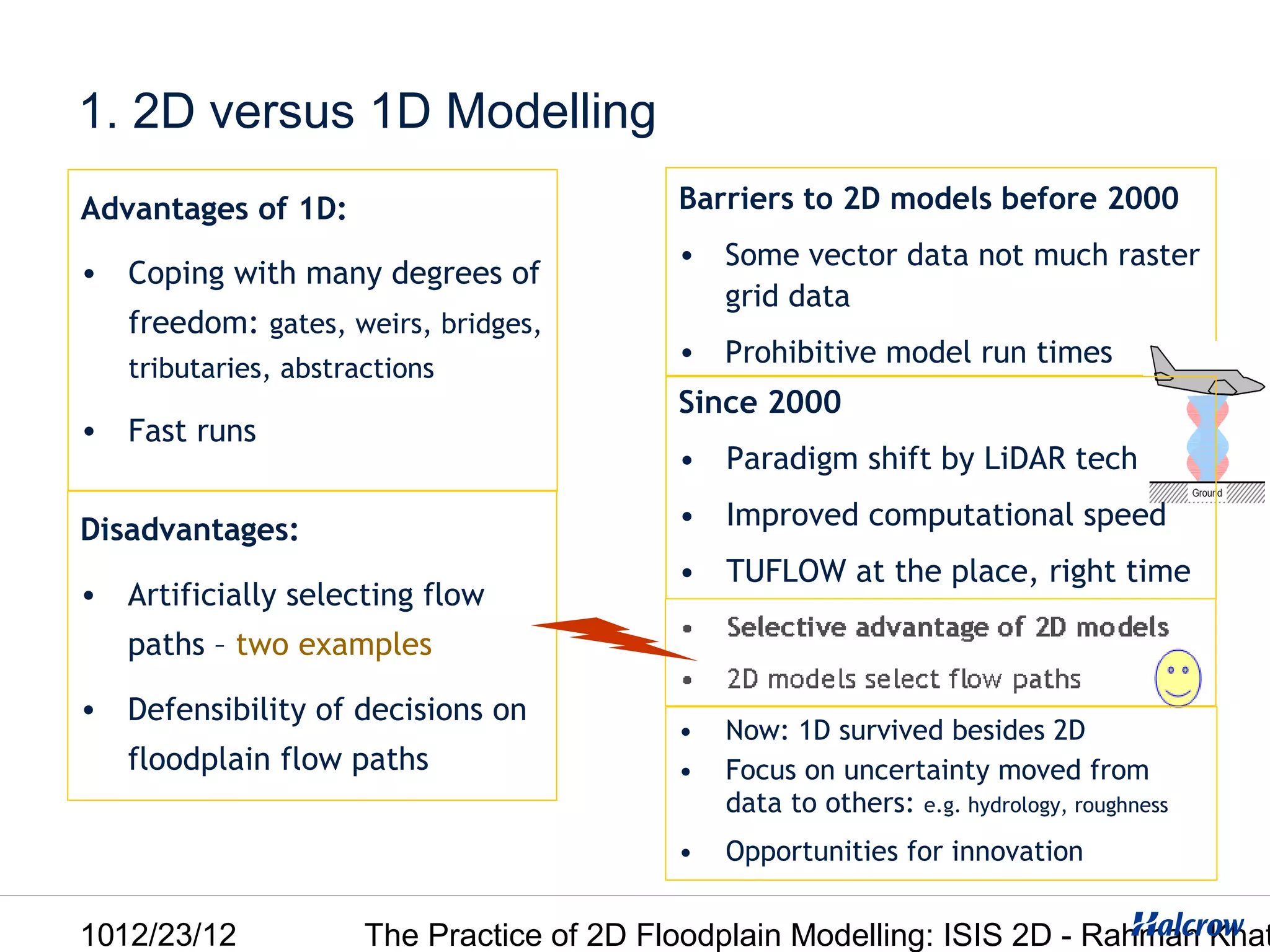 1. 2D versus 1D Modelling
Advantages of 1D:                          Barriers to 2D models before 2000
                                           • Some vector data not much raster
• Coping with many degrees of
                                             grid data
   freedom: gates, weirs, bridges,
                                           • Prohibitive model run times
   tributaries, abstractions
                                           Since 2000
• Fast runs
                                           • Paradigm shift by LiDAR tech

Disadvantages:                             • Improved computational speed
                                           • TUFLOW at the place, right time
• Artificially selecting flow
   paths – two examples

• Defensibility of decisions on
                                           •   Now: 1D survived besides 2D
   floodplain flow paths                   •   Focus on uncertainty moved from
                                               data to others: e.g. hydrology, roughness
                                           •   Opportunities for innovation


1012/23/12            The Practice of 2D Floodplain Modelling: ISIS 2D - Rahman Khat
 