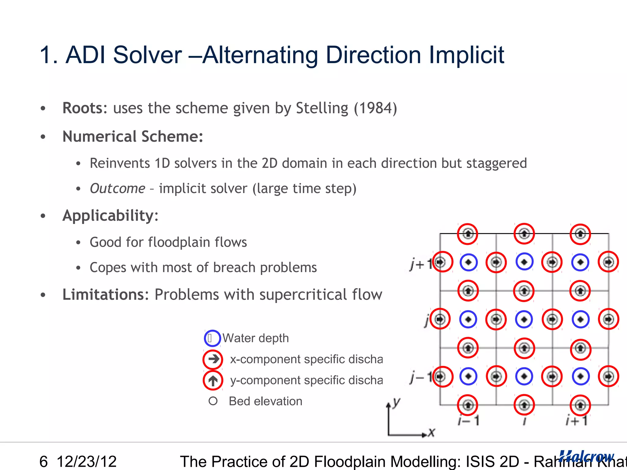 1. ADI Solver –Alternating Direction Implicit

• Roots: uses the scheme given by Stelling (1984)
• Numerical Scheme:
    • Reinvents 1D solvers in the 2D domain in each direction but staggered
    • Outcome – implicit solver (large time step)
• Applicability:
    • Good for floodplain flows
    • Copes with most of breach problems
• Limitations: Problems with supercritical flows

                          Water depth
                          x-component specific discharge
                          y-component specific discharge
                          Bed elevation




6 12/23/12          The Practice of 2D Floodplain Modelling: ISIS 2D - Rahman Khat
 