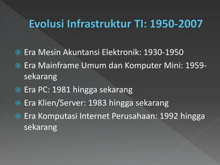 sistem informasi manajemen | PPTX