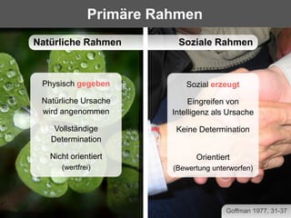 Primäre Rahmen
Natürliche Rahmen        Soziale Rahmen



 Physisch gegeben           Sozial erzeugt

 Natürliche Ursache          Eingreifen von
 wird angenommen        Intelligenz als Ursache

    Vollständige         Keine Determination
   Determination

   Nicht orientiert           Orientiert
      (wertfrei)        (Bewertung unterworfen)




                                       Goffman 1977, 31-37
 