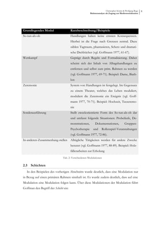 Christopher Könitz & Wolfgang Ruge   8
                                                        Rahmenanalyse als Zugang zu...