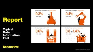 Report
Topical
Data
Information
Fact
Exhaustive
Reference: Duarte. Image credit: Mckinsey
 