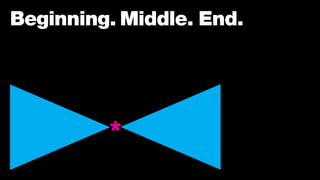 *
Beginning. Middle. End.
 