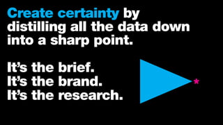 Create certainty by
distilling all the data down
into a sharp point.
It’s the brief.
It’s the brand.
It’s the research.
 