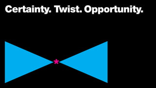 *
Certainty. Twist. Opportunity.
 