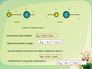 m2                                   m1               m2
 m1
         v1                    v2


                                                   v’1
                                                                                      v’2

        sebelum                                                 sesudah


                  Gambar 6.4. Tumbukan dua benda




momentun early totaled:               paw = m1v1 + m2v2

                                          Ekaw = m1v12 + m2v22.
total early kinetic energy:

 second totaled momentum that object subduction afters is

                                            pak = m1v’1 + m2v’2

 totaled kinetic energy after subduction is
                                                                  Ekak = m1v’12 + m2v2’ 2.
 