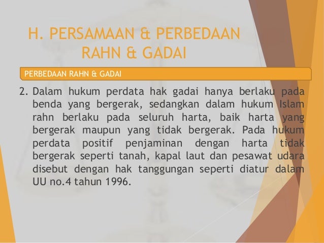 Rahn (Gadai Syariah)