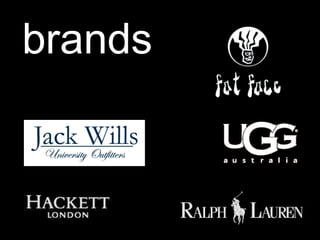 brands 
