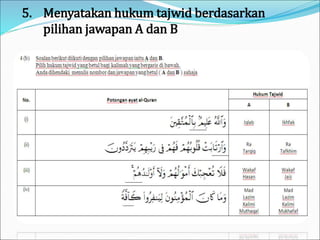 Rahsia A P Islam Spm 2016