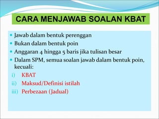 Rahsia A P Islam Spm 2016