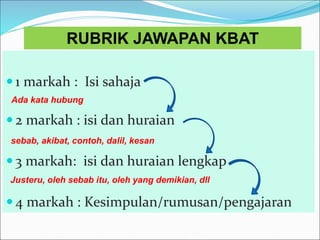cara menjawab soalan kbat pendidikan islam