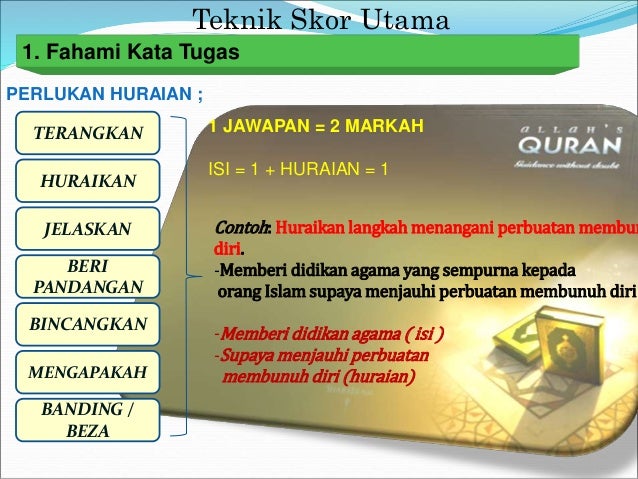 Rahsia A+ P.Islam SPM 2016