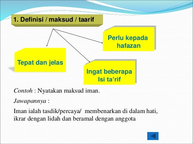 Rahsia A+ Pendidikan Islam SPM 2017 - Ustaz Yusri SEHEBAT