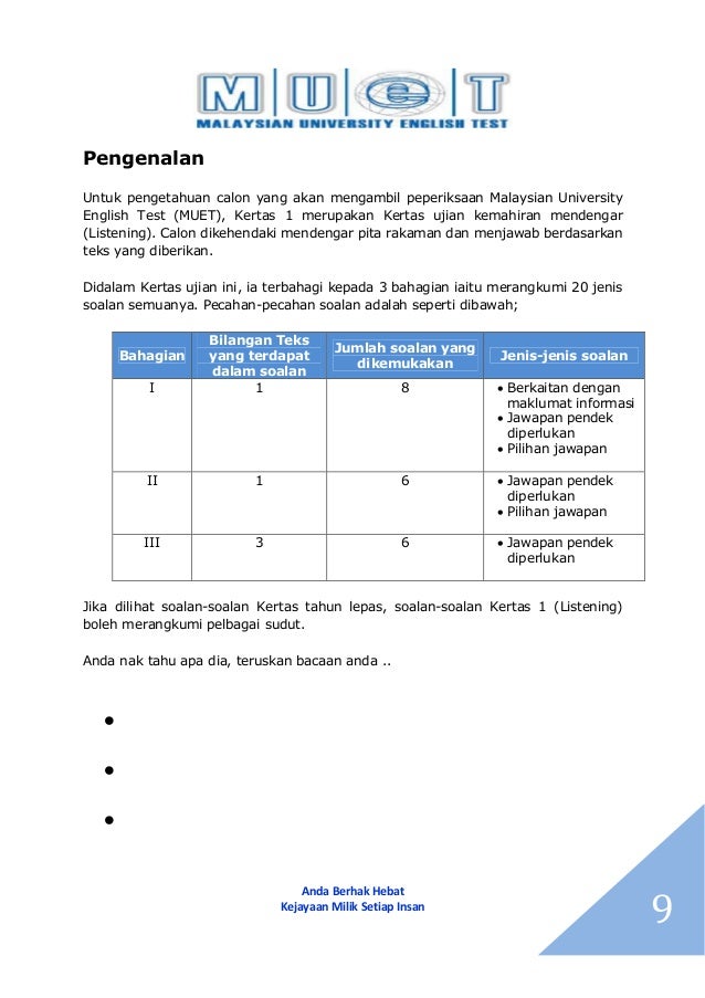 Contoh Soalan Dan Jawapan What Happened To Lulu  Jiran