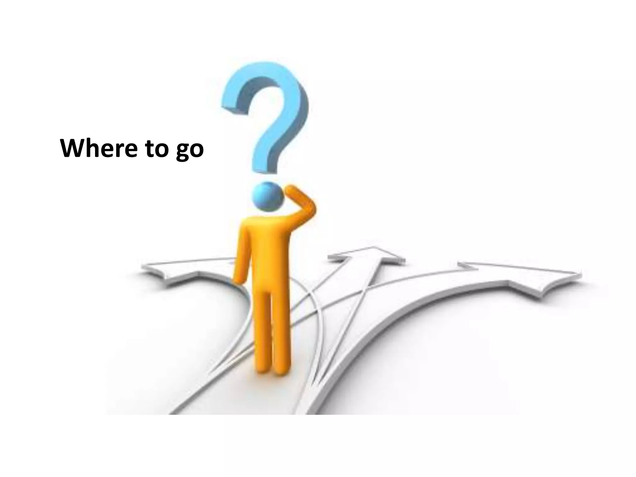 Global positioning System